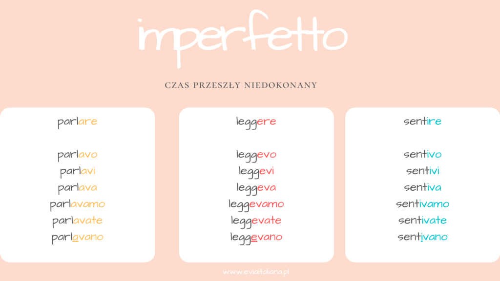 odmiana czasowników w imperfetto