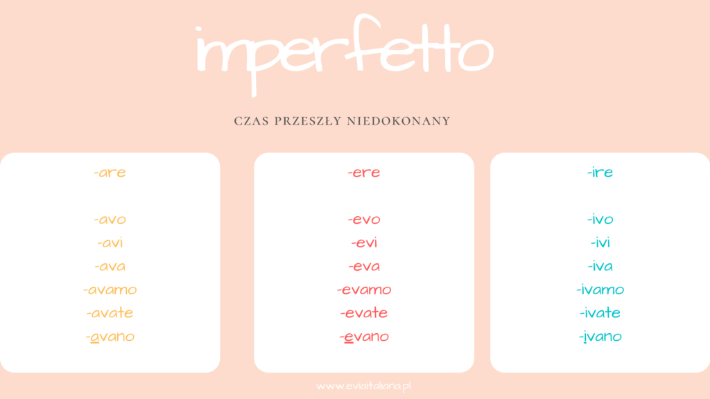odmiana imperfetto